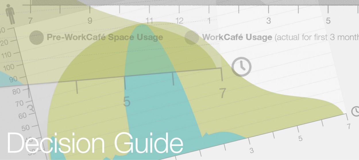Decision Guide